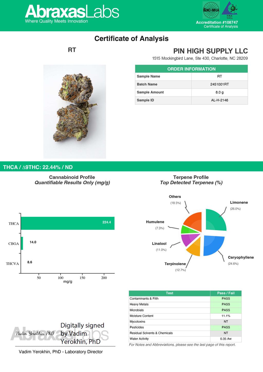 Runtz Tangie